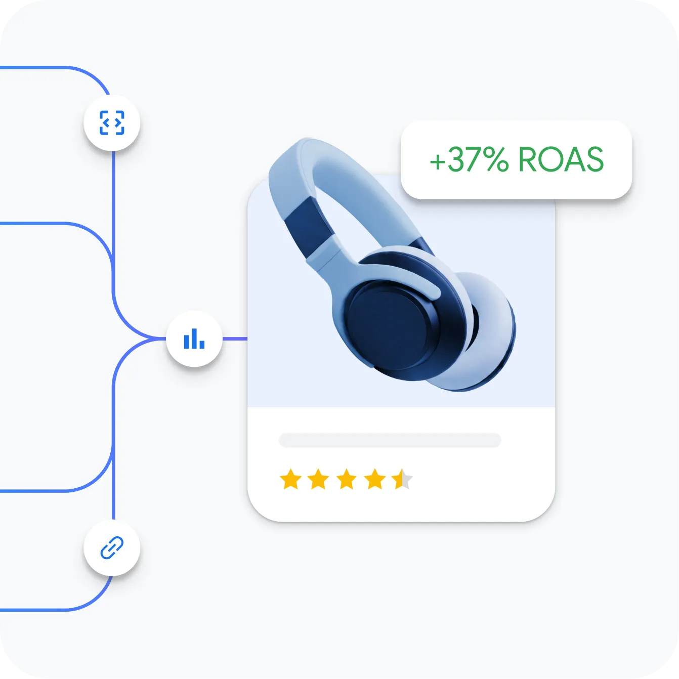 Overtop ROAS Measurement & Attribution Loop: Connecting performance data directly to campaign bidding filters.